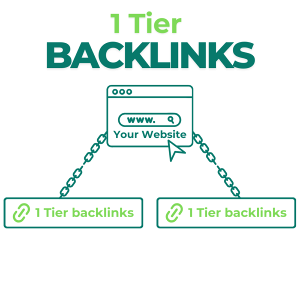 1 Tier backlinks